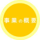 gai