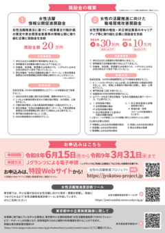 事業リーフレット裏面
