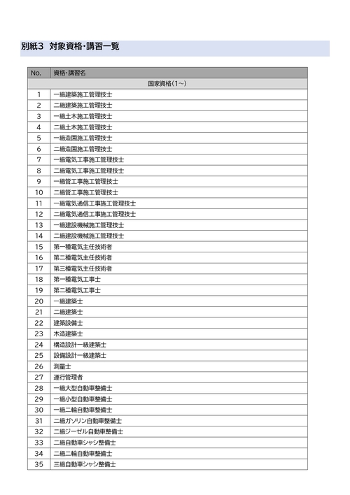 08sikaku-itiran_page-0001