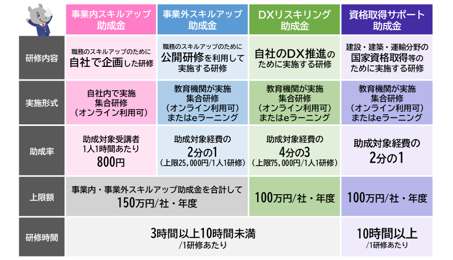 8all_gaiyou2